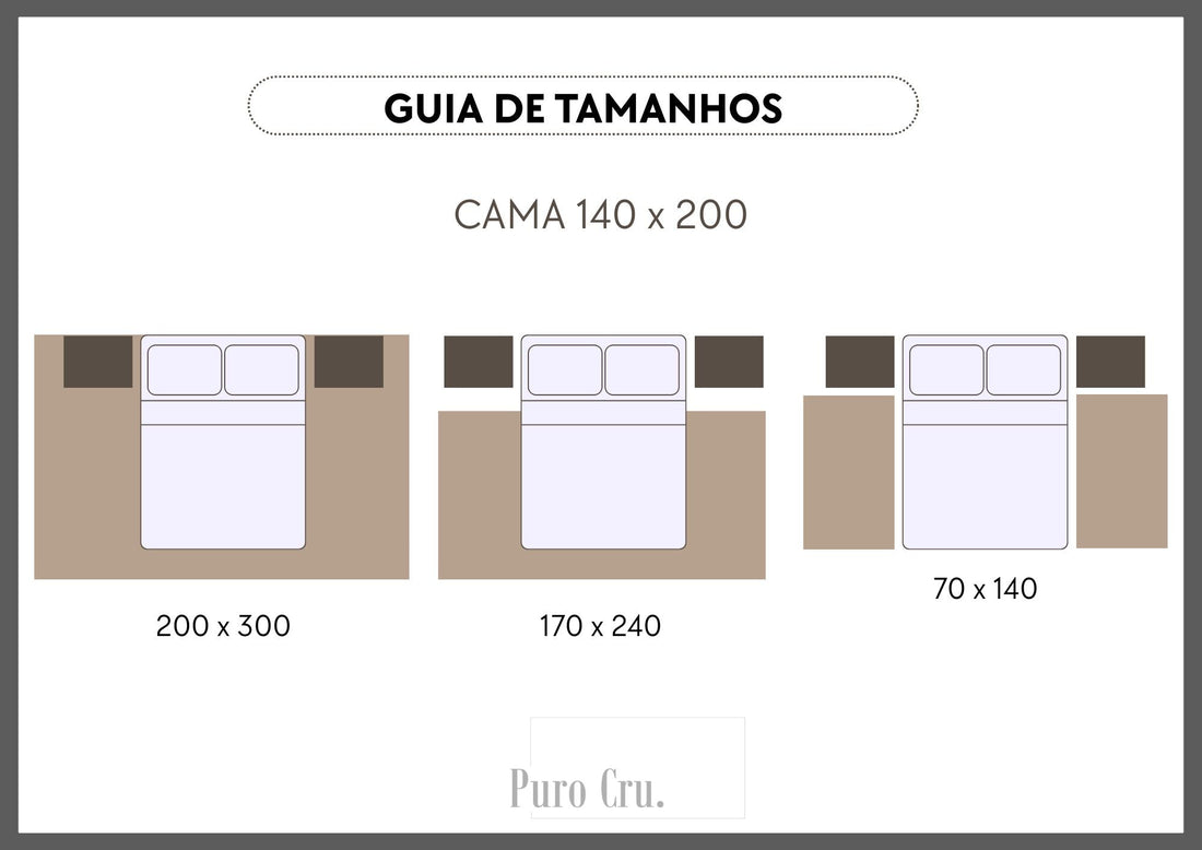 Qual a melhor forma de colocar o meu tapete no meu quarto?