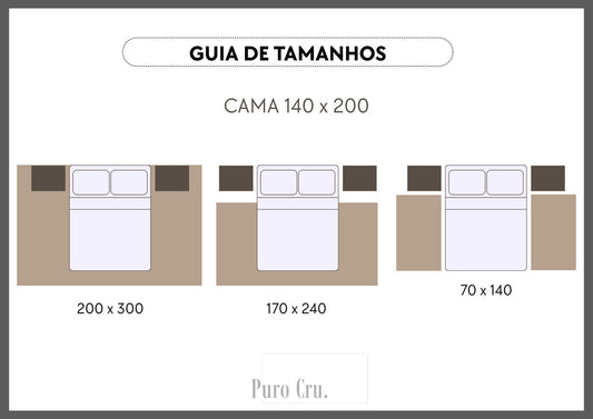Qual a melhor forma de colocar o meu tapete no meu quarto?