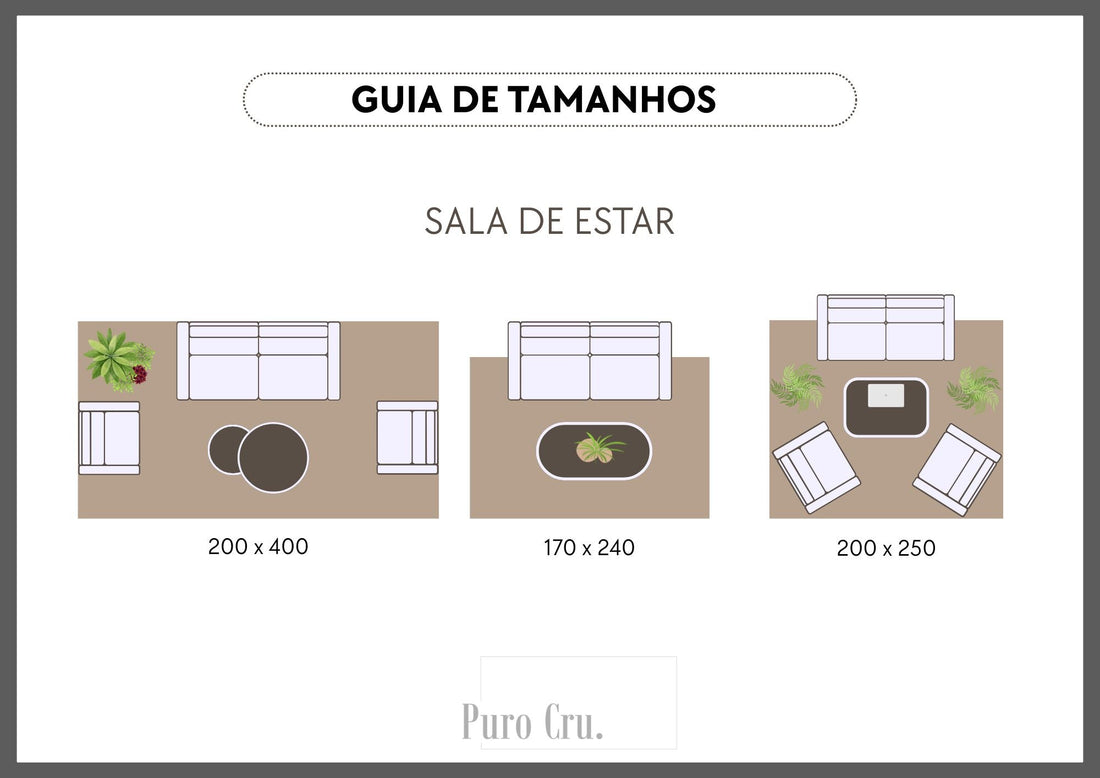 Qual a melhor forma de colocar o meu tapete na minha sala de estar?